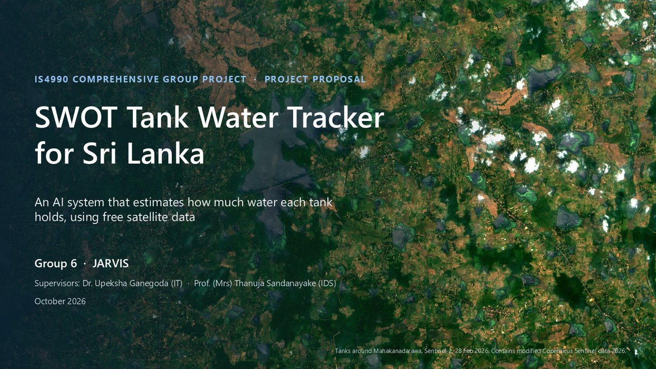 Slide 1: SWOT Tank Water Tracker for Sri Lanka